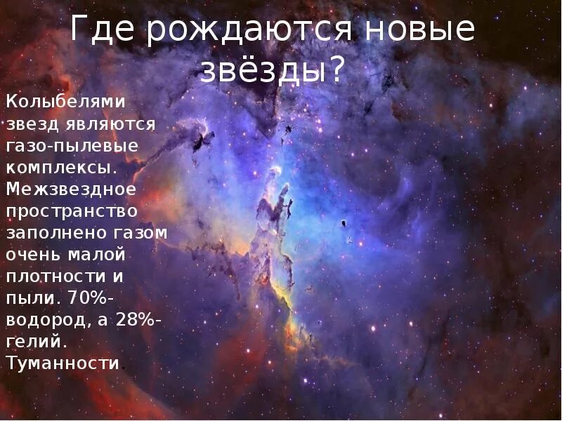 Как рождается новая звезда. Рождение звезд презентация. Образование новых звезд презентация. Рождающаяся звезда. Рождение новой звезды кратко.