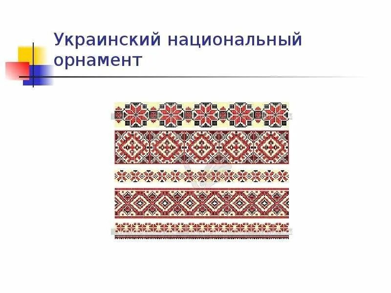 Орнамент какого народа. Орнаменты разных народов. Орнаменты народов. Виды орнамента растительный. Национальные узоры.