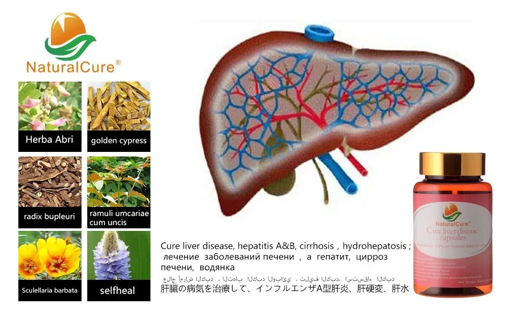 Цирроз печени таблетки. Таблетки для печени от цирроза печени. Печень можно вылечить полностью