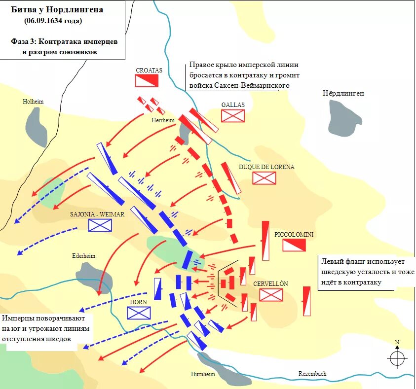 Карта территории грозового племени. Фланг боя. Фронт, тыл, фланги схема. Э. Ледовое побоище 1242 эпоха битв.