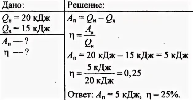 Нагреватель передает воде 320 кдж теплоты. Количество теплоты полученное от нагревателя. кол во теплоты нагревателя. количество теплоты отданное нагревателем тепловому двигателю. количество теплоты отданное холодильнику.