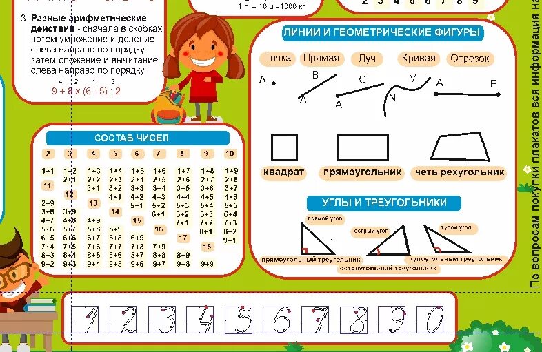 Полезное для 1 класса