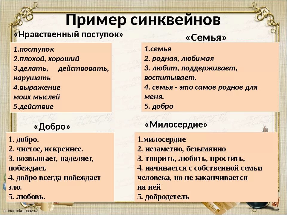 Синквейн примеры. Пример синквейна. Образец составления синквейна. Составить синквейн примеры. Слова синквейн примеры