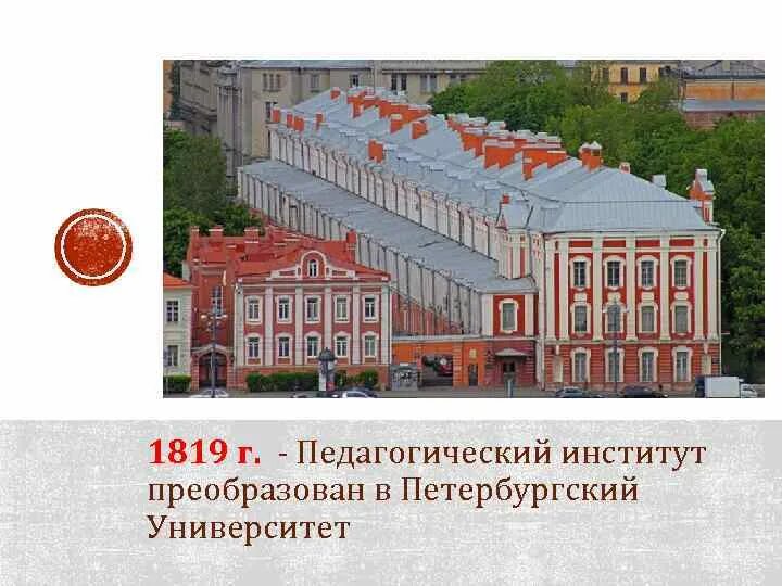 Преобразованный институт. Косыгина. Всесоюзный институт растениеводства (вир). М. Автодорожный университет ташкент.