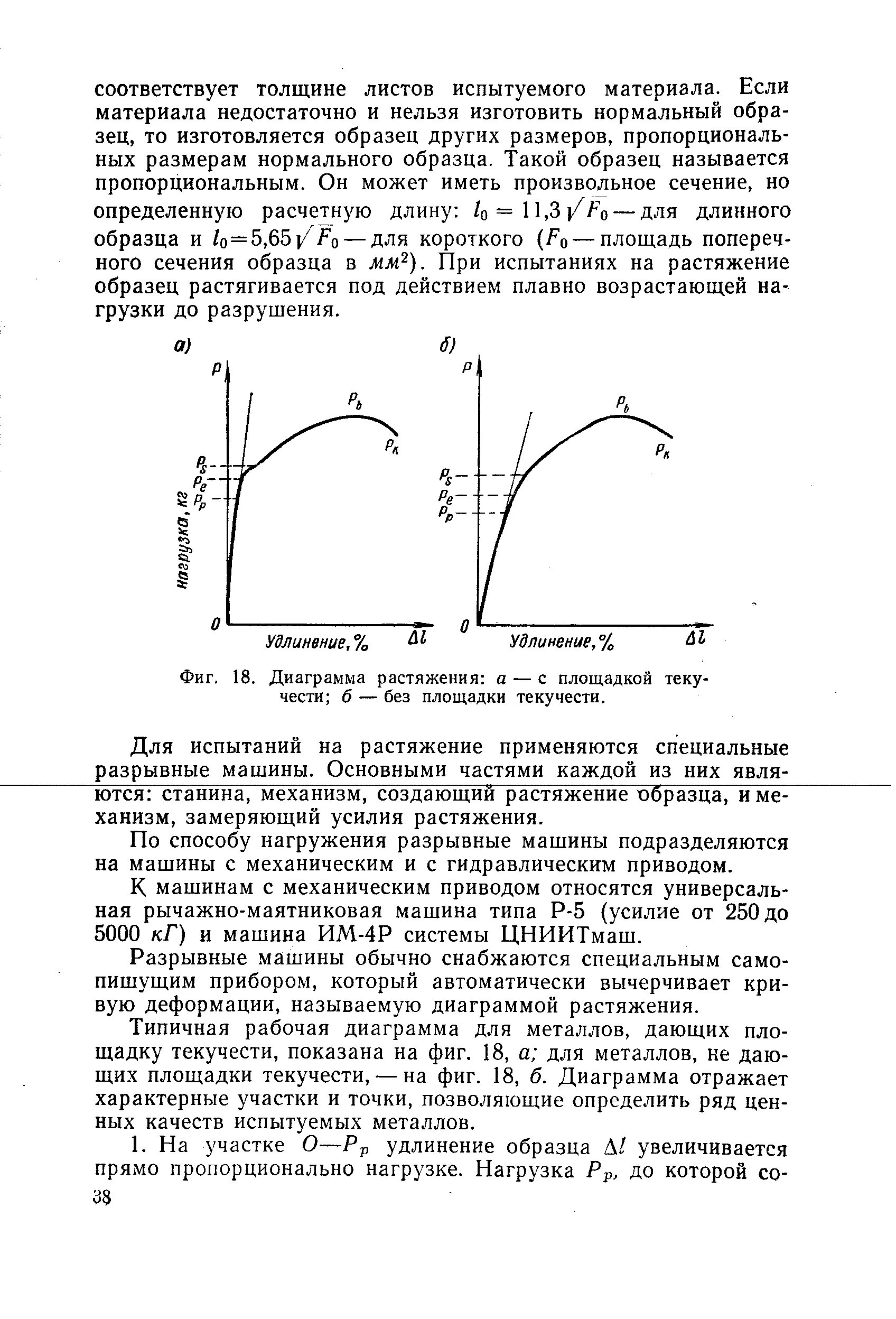 Предел текучести для пластичного материала. Площадка текучести на диаграмме растяжения. Площадка текучести на диаграмме растяжения. Диаграмма растяжения без площадки текучести. Площадка текучести на диаграмме растяжения.