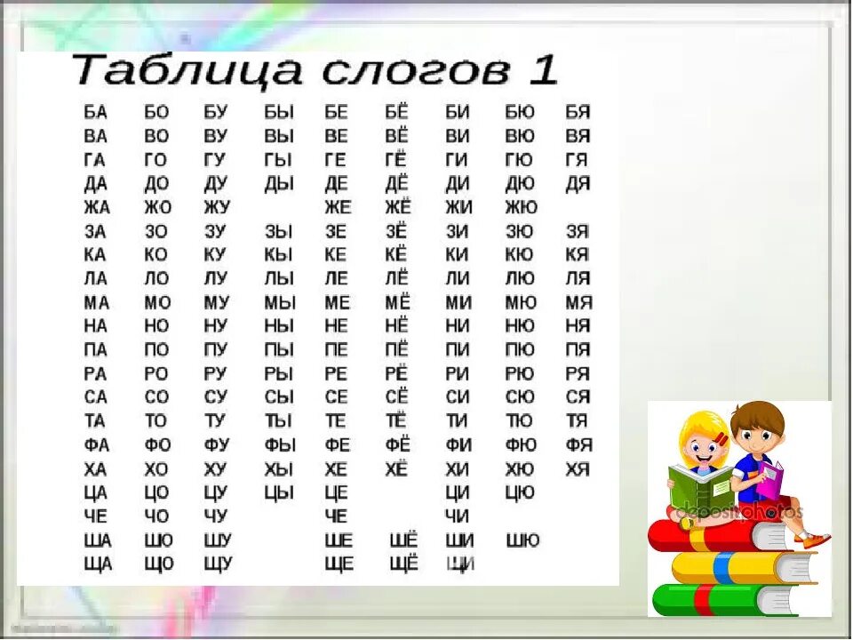 Закрытые слоги таблица. Таблицы для формирования навыков чтения. таблица 2.. слоговая таблица чтения для детей 1 класса для чтения. слоговая таблица 1 2 класс. таблица слогов для чтения 1 класс.