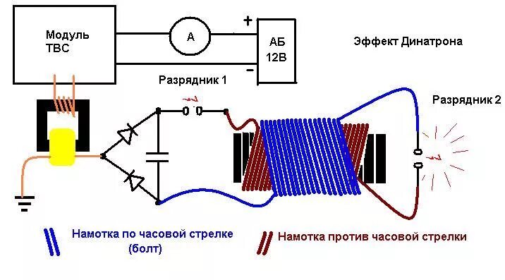 Генератор свободной энергии! free energy generator. Параметрический магнитный генератор. Свободная генерация. Концентратор свободной энергии схема. Секрет генератора свободной энергии на 100 квт схема.