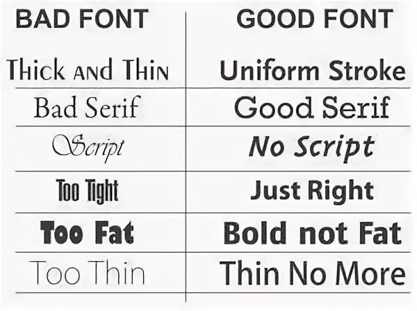 Шрифт bad. Bad fonts. Шрифт Bold. Шрифт Bad script. Sans Serif thin шрифт.