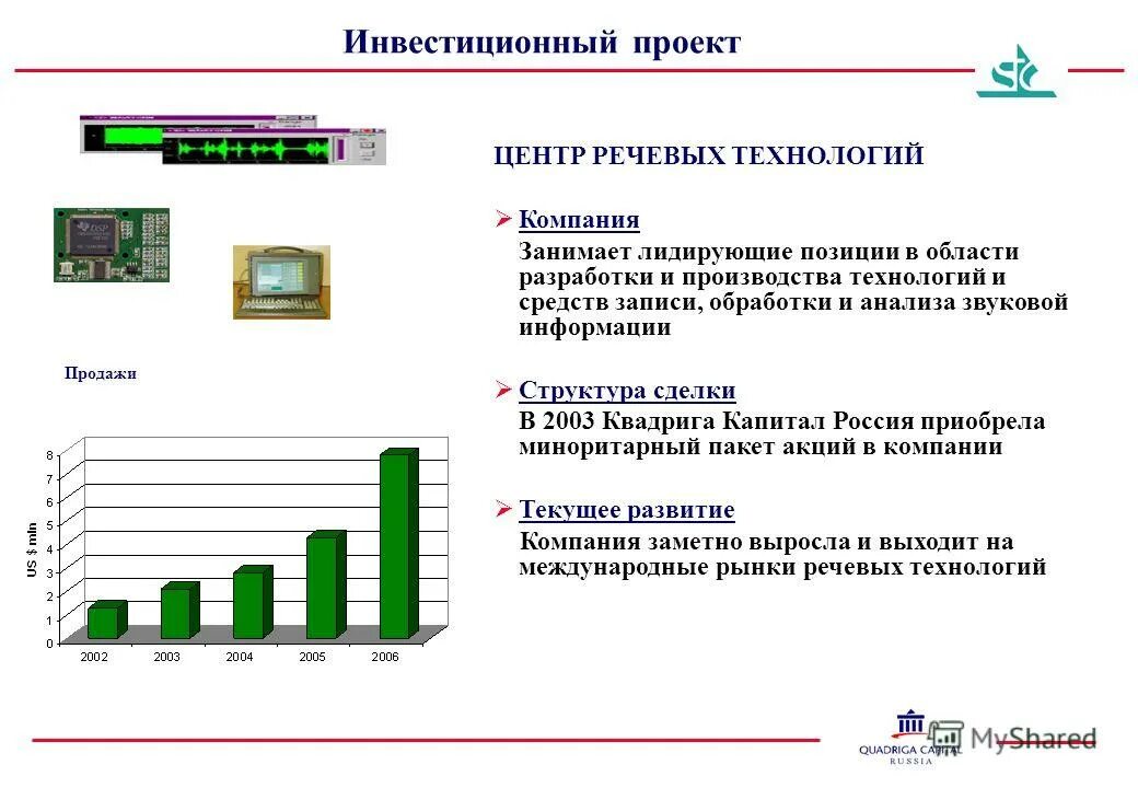 Рынок сэд. Занять лидирующие позиции. Лидирующие позиции. Занимает лидирующую позицию. Доли рынка операторов электронного документооборота.