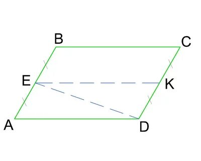 Картинка Параллелограмма.
