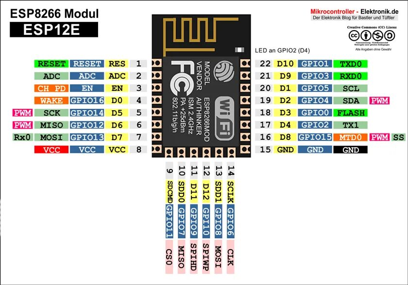 Esp8266wifi h no such file or directory