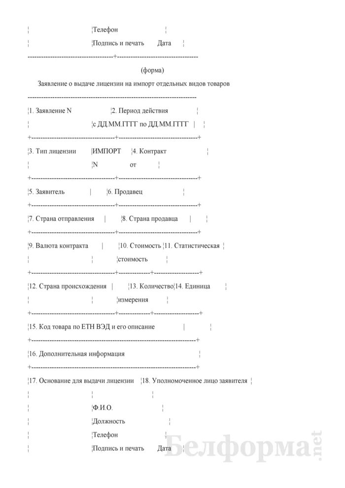 Пример заполнения заявления ввоза товаров. Заявление о выдаче лицензии на импорт отдельных видов товаров. заявление о выдаче лицензии. заявление на выдачу лицензии на ввоз товара. разрешение на вывоз товара.