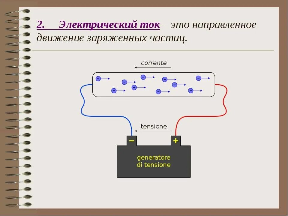 Как появляется ток. Электрический ток. движение тока. электрический ток это направленное движение. электрический ток движение заряженных частиц.