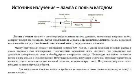 Полый катод