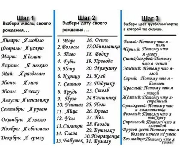 В д в списке даты рождения. Приколы по дате рождения. Шутки по дате рождения. Приколы по дате рождения и месяц. Смешные тесты по дате рождения.