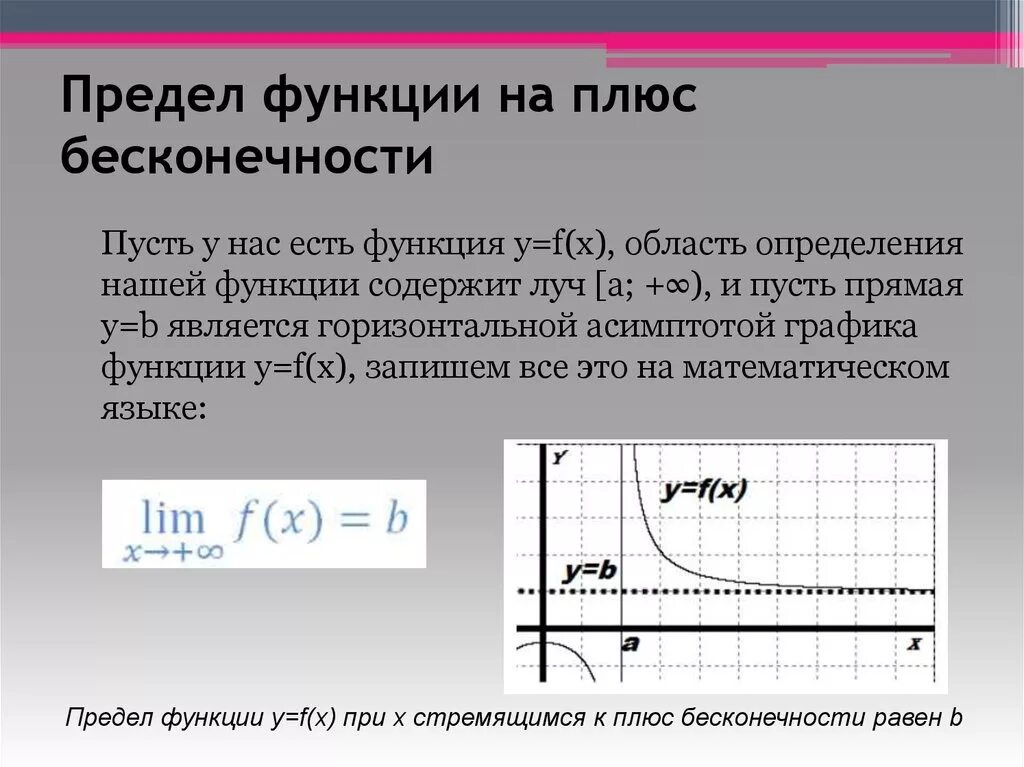 Предел функции y f x. Предел функции при х стремящемся к плюс бесконечности. Предел функции при х стремящемся к бесконечности. Предел функции. Предел функции на бесконечности.