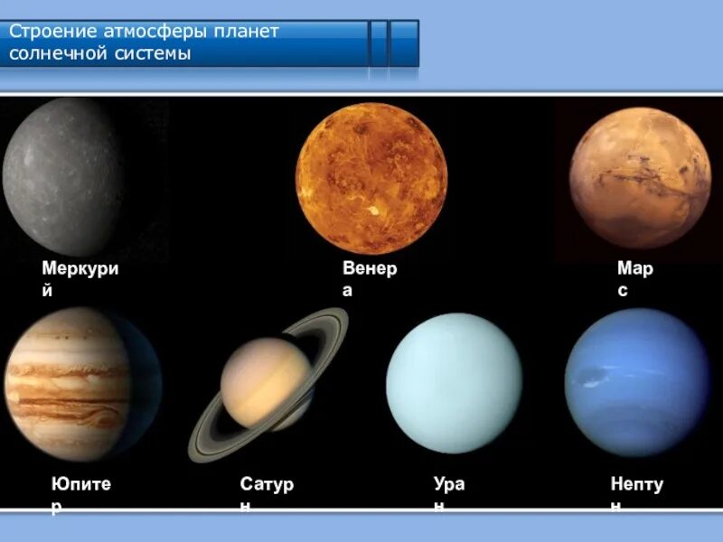 У каких планет есть атмосфера. Характеристика планет. У каких планет есть атмосфера. У каких планет есть атмосфера. Сведения о планетах солнечной системы таблица.