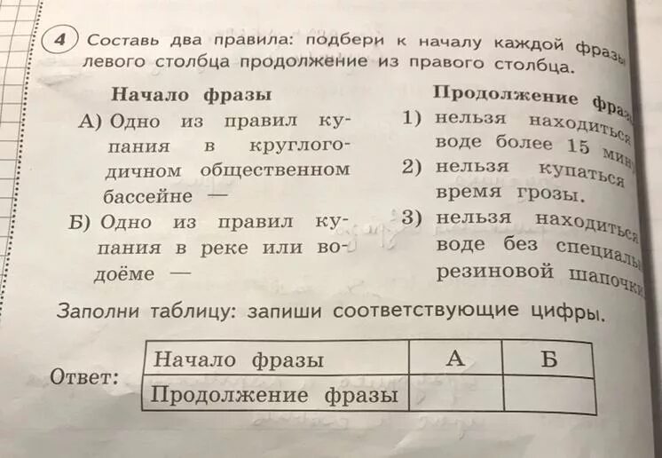 Подбери к каждому ученому его труд. Подбери к началу каждой фразы. Составь 2 правила к началу каждой фразы. Составь два правила Подбери к началу каждой фразы из левого столбца. Составь 2 правила Подбери к началу каждой фразы из.