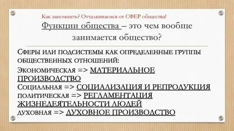 Основа общества примеры 6 класс