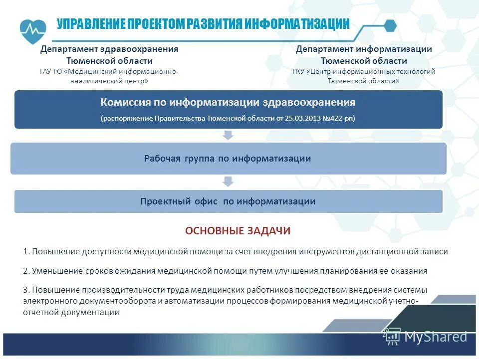 Гас электронное правосудие. Комиссия информатизации. Комиссия информатизации. Департамент информатизации тюменской области. Государственная политика россии.