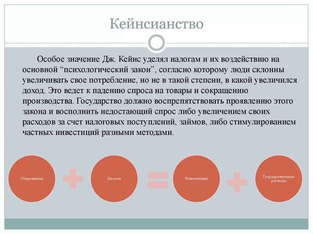 Психологический закон Кейнса. Кейнсианская теория потребления и основной психологический закон. Основной психологический закон Кейнса график. Значение кейнсианства.