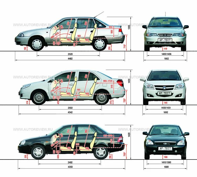 Ширина салона Nexia. Габариты Дэу Нексия 2011. Клиренс Приора хэтчбек 2008. Daewoo Nexia дорожный просвет. Длина приора универсал