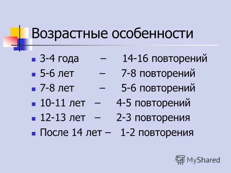 Повторяющиеся годы. Повторяющиеся годы