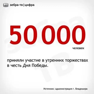 50000 человек
