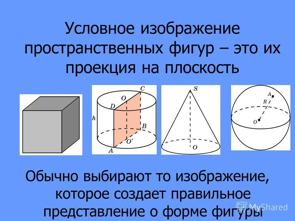 Расположение фигур в пространстве изображение пространственных фигур. Изображение пространственных фигур. Построение пространственных фигур. Изображение пространственных фигур на плоскости. Изображение объемных фигур на плоскости.