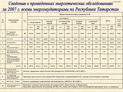 4 тэр инструкция