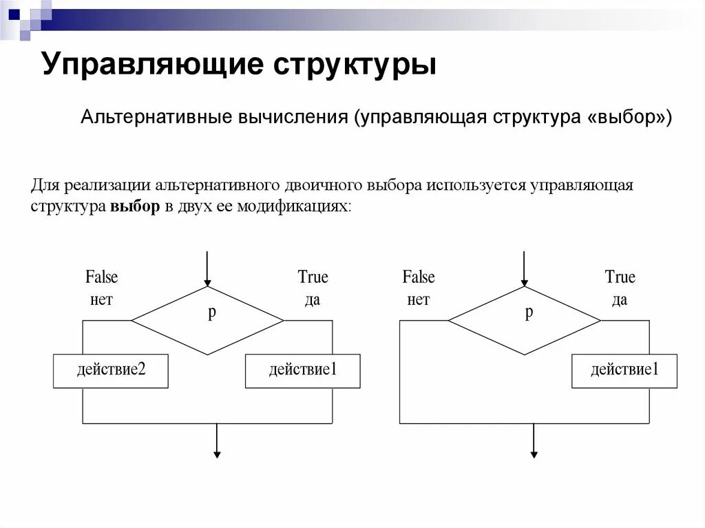 Управляющие структуры. Базовые управляющие структуры. Управляющие структуры в программировании. Следование в программировании. Базовые управляющие структуры, их назначение.