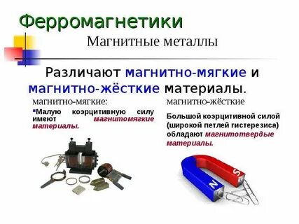 Для каких целей применяют ферромагнитные материалы