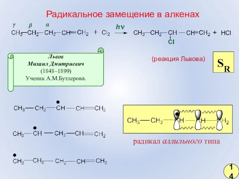 Аллильный радикал. Примеры п п сопряжения. Аллильный радикал формула. Аллильный радикал. Тип сопряжения в аллильном радикале.