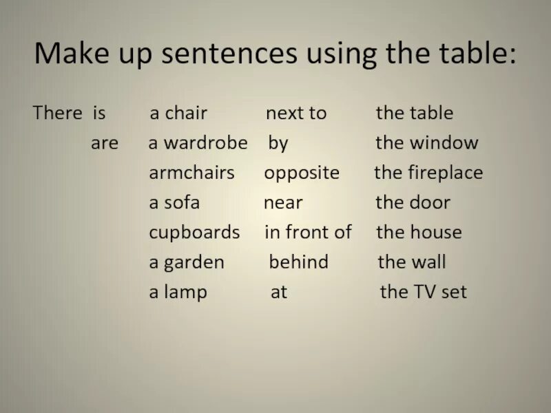 Make two lists. Sentences таблица. Make sentences 4 класс. There is there are таблица. Make sentences 3 класс.