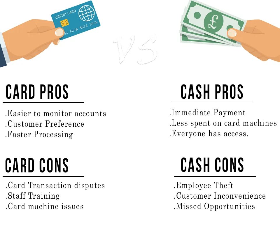 Card vs. Cash or Card. Cash vs Card. Расчетная карта Cash Card. Наличка vs карта.