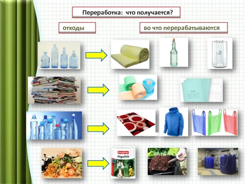 Что делают из переработанного му.