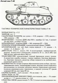 Характеристика танка т