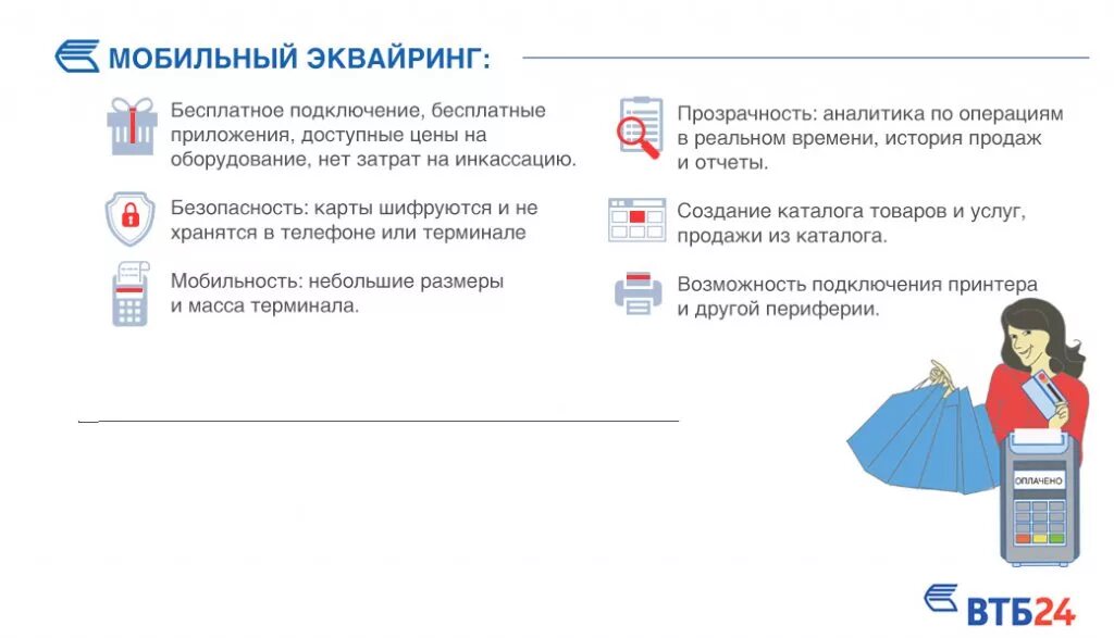 Какие документы нужны для подключения эквайринга Облачная касса для транспорта как работать. Инитпро касса