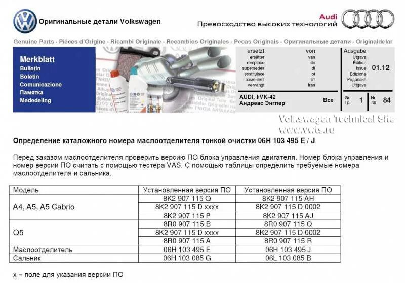 8 495 6. Таблица маслоотделителей 2.0 TFSI. Маслоотделитель таблица. 06h 103 495 AJ схема. Момент затяжки маслоотделителя 1.8 TSI.