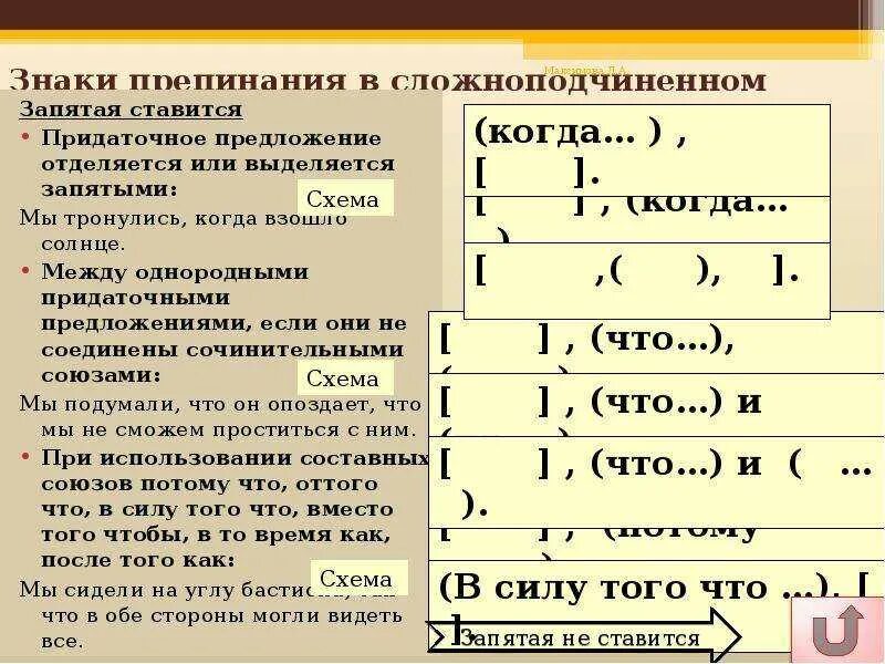 Почему ставятся 2 запятые. Пунктуация в сложноподчиненном предложении схема. Знаки препинания при СПП. Знаки препинания в сложноподчиненном предложении. Запятые в сложноподчиненном предложении.