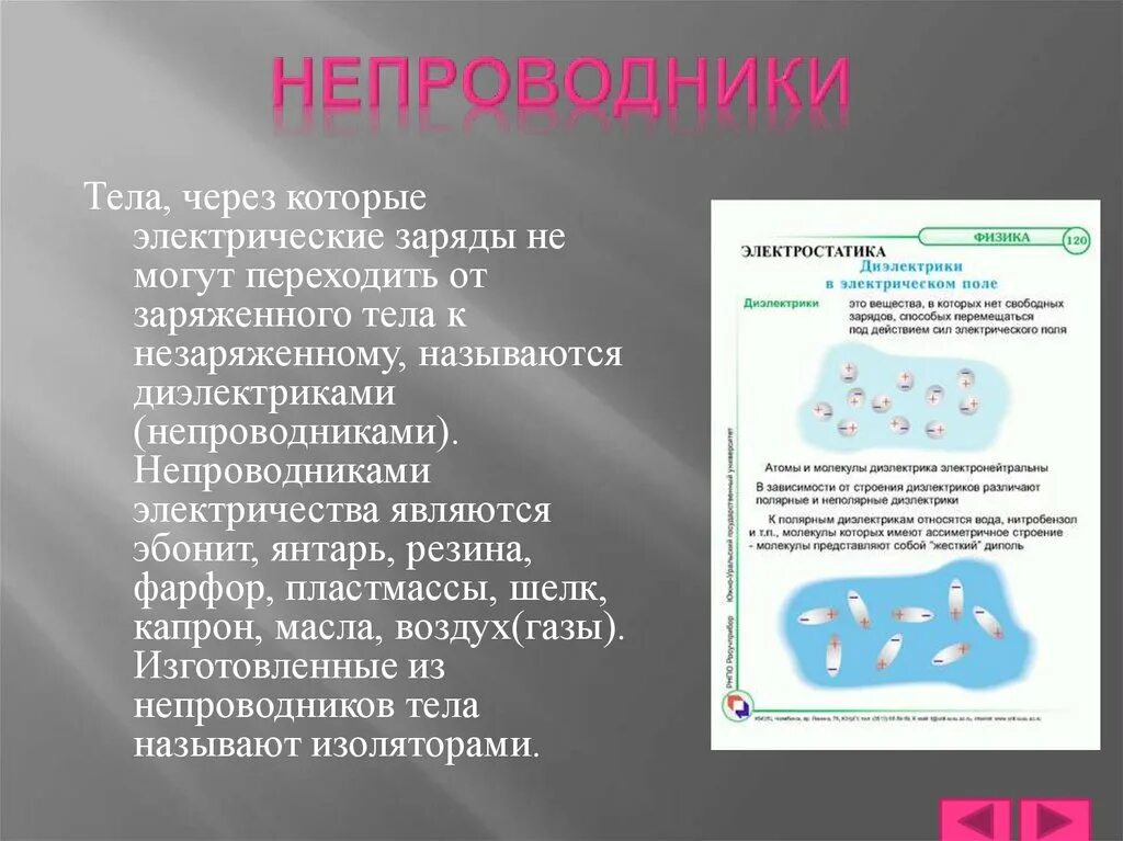 Непроводники электричества. Диэлектрики непроводники. Проводники полупроводники и непроводники электричества. Непроводники примеры физика. Диэлектрики не проводят электрический ток