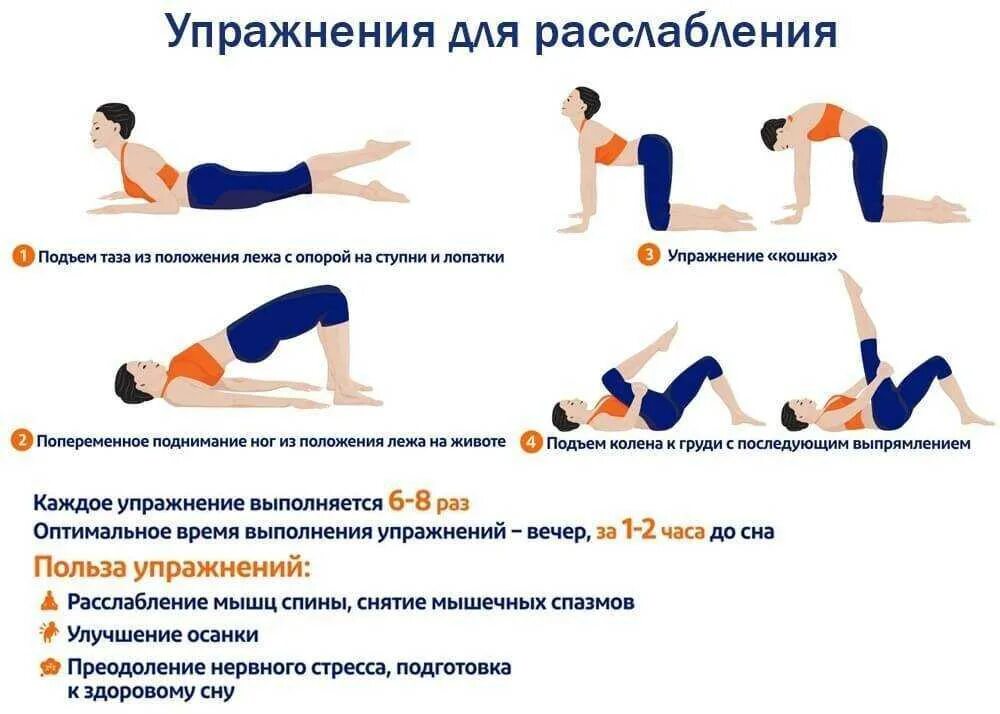 Почему болит пресс после тренировки