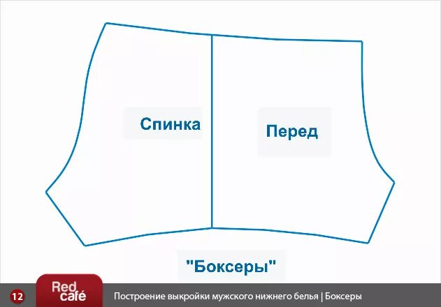 Трусы для госпиталя. Мужские трусы выкройка. Трусы боксеры выкройка. Выкройки мужского Нижнего белья. Выкройка мужских трусов.