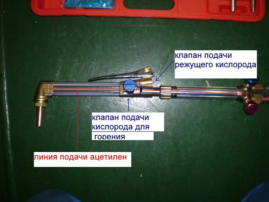 Как усилить подачу