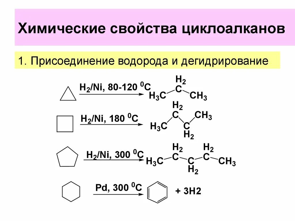 Реакция водорода характерна для