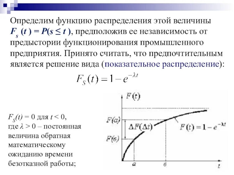 Функция распределения объема. Функция распределения. Функция распределения формула. Как определяется функция распределения. Как найти функцию распределения.