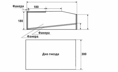 Размеры маточника для крольчихи