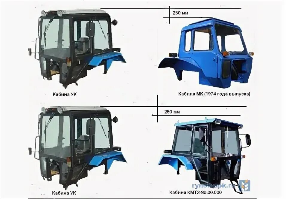 Габариты МТЗ 80 С малой кабиной. Ширина кабины МТЗ 82.1. Ширина кабины МТЗ 80 малая кабина. Габариты трактора МТЗ 82 С малой кабиной. Высота большой кабины мтз