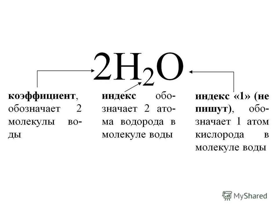 Al ba oh 2. Формула кислоты ba oh 2. Выпишите формулы веществ. Химические реакции гидроксида бария. Формула кислоты ba oh 2.