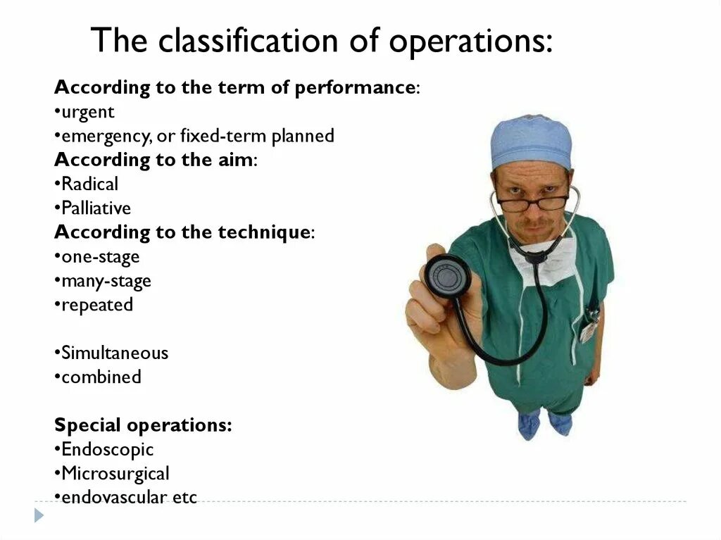 Classification of Operations. Операций post